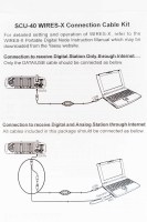 Przykłady połączeń SCU-20 i kabli audio-DATA